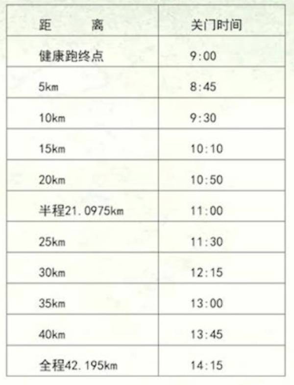 左海2024福州马拉松竞赛规程