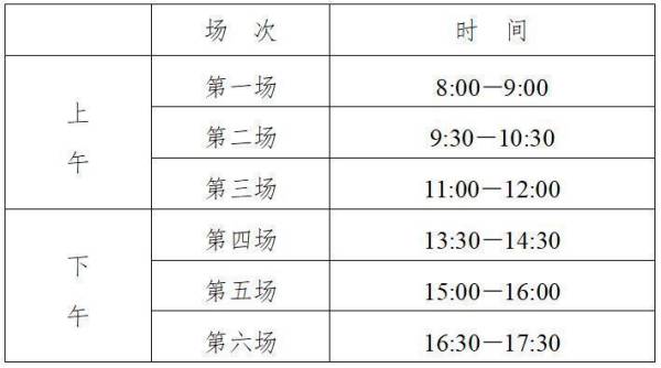 2025江苏普通高中学业水平合格性考试考几门？什么时候考？
