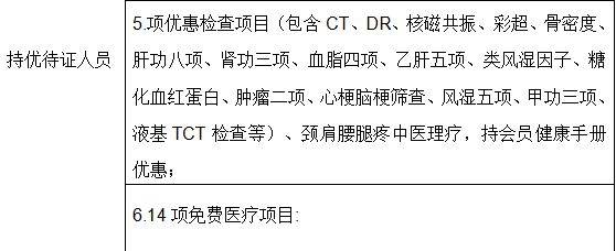 许昌退役军人优待证享受什么待遇（15）