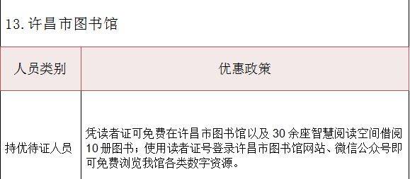 许昌退役军人优待证享受什么待遇（17）