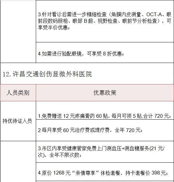 许昌退役军人优待证享受什么待遇（14）