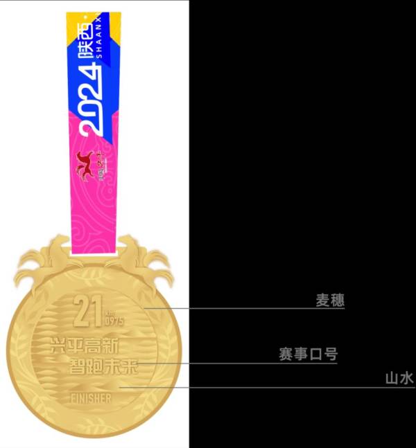 2024咸阳兴平半马完赛奖牌长啥样（4）
