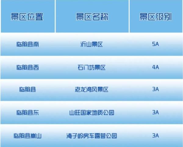 2024潍坊临朐半程马拉松什么时候举办？