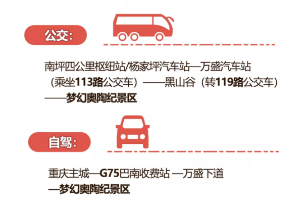 2024国庆节重庆万盛旅游景点推荐（门票+攻略）（4）