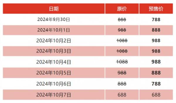 2024长春国庆节景区优惠活动汇总（2）