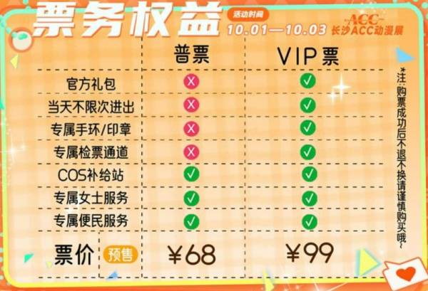 2024长沙国庆ACC动漫展普通票和VIP票有什么区别？