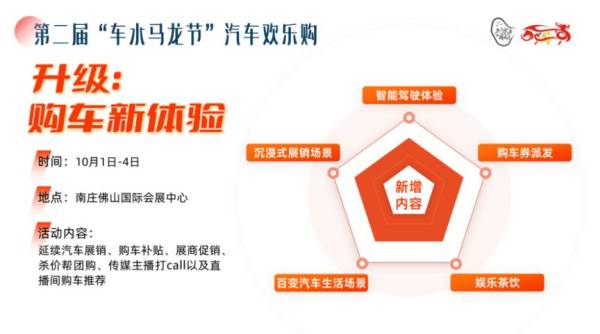 10月3日佛山有什么活动？（2）