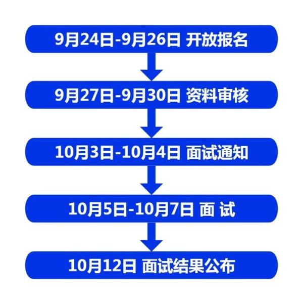 2024西安马拉松志愿者发什么物资？