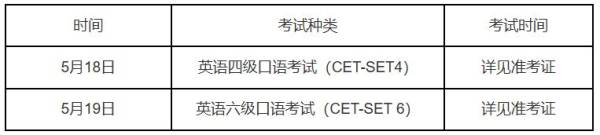 2024全国大学英语四六级笔试及口试考试具体时间汇总（上半年+下半年）