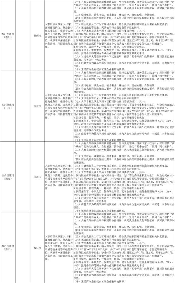 中国光大银行海口分行2025年校园招聘（时间+条件+入口）（2）