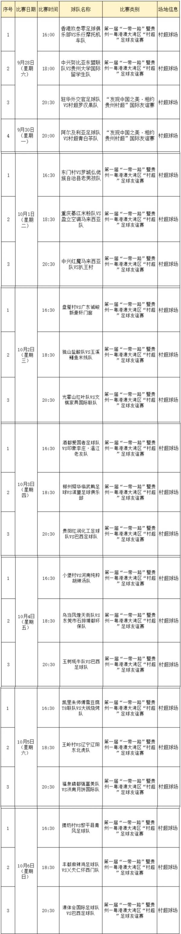 2024贵州村超比赛（时间+地点+赛程表）