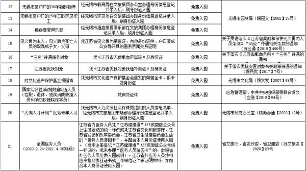 无锡鼋头渚怎么读（附游玩推荐）（3）