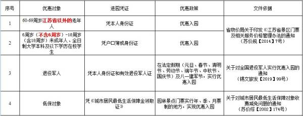 无锡鼋头渚怎么读（附游玩推荐）（4）
