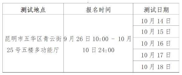 昆明普通话考试报名时间（持续更新）