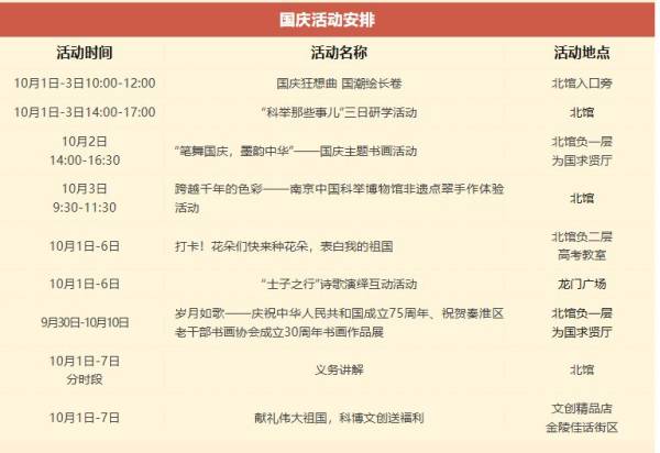 2024南京中国科举博物馆国庆活动安排（时间表+门票）