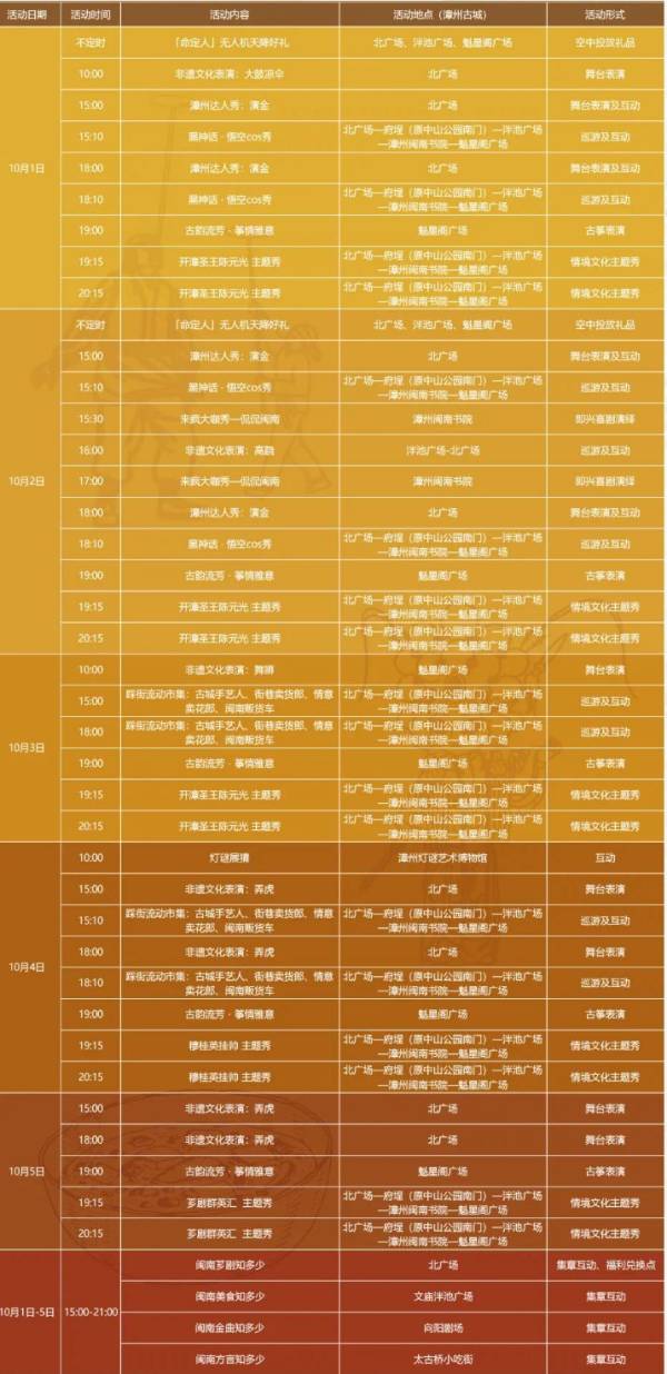 2024漳州古城国庆节有什么活动？