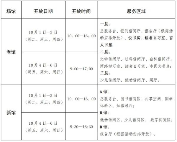 石家庄市图书馆国庆节开放时间安排2024
