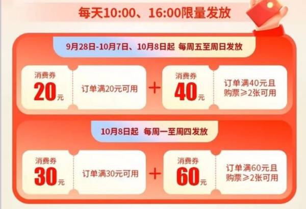 2024上海电影消费券什么开始领取（2）