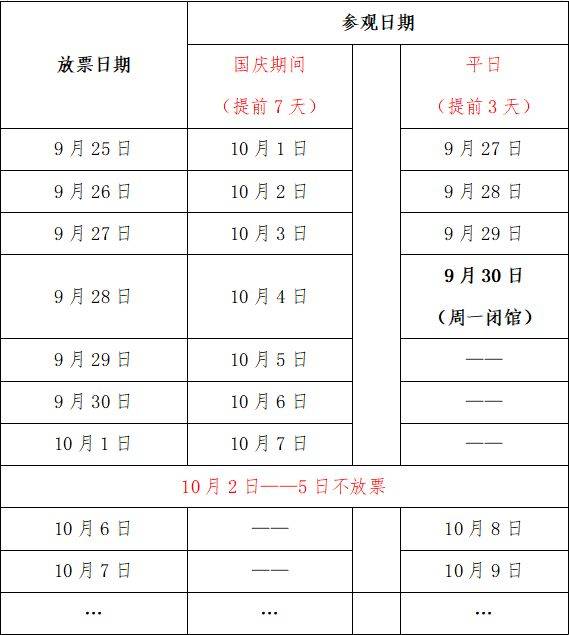 2024陕西历史博物馆国庆门票要提前预约吗