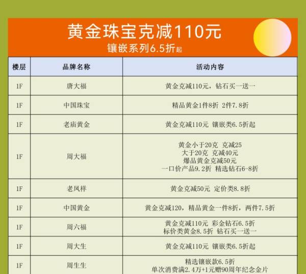 2024海口友谊南海城国庆节有什么活动？