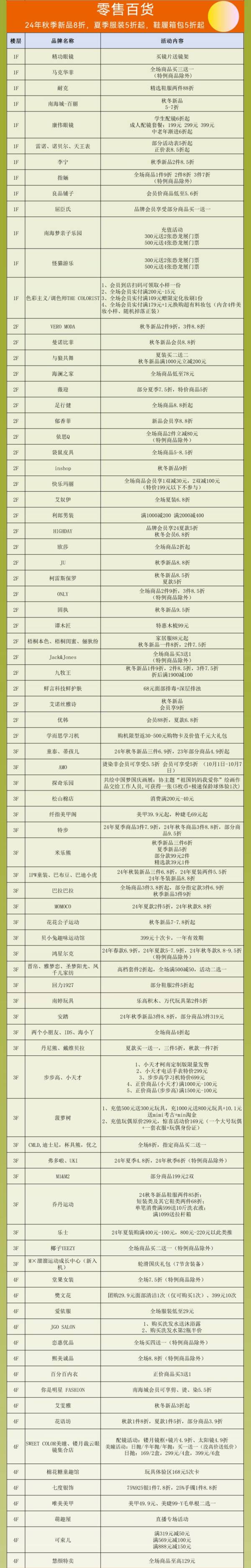 2024海口友谊南海城国庆节有什么活动？（2）