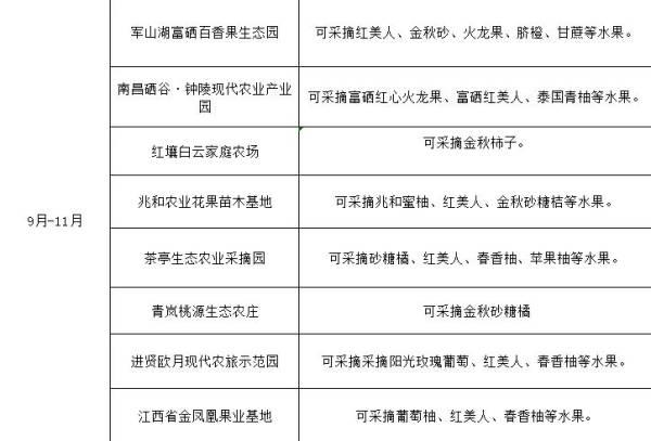 2024南昌进贤县国庆活动汇总（持续更新）