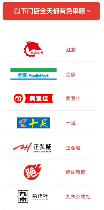 支付宝碰一下抢免单活动商家有有什么？（9月27日）（4）