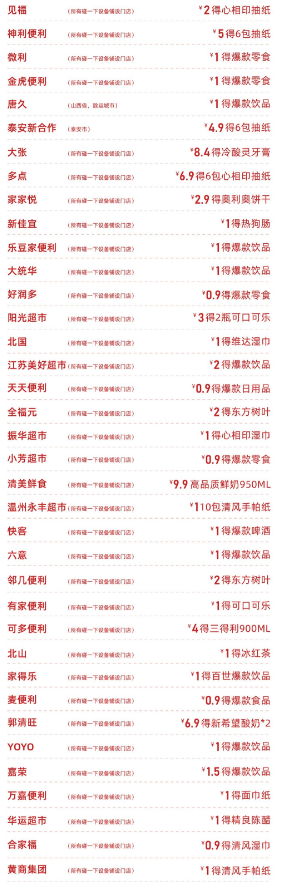 支付宝碰一下抢免单活动商家有有什么？（9月27日）（3）