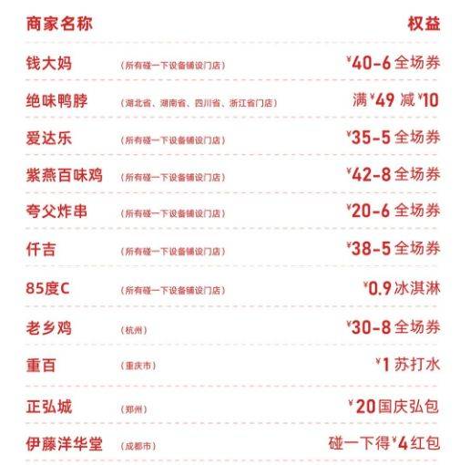 支付宝碰一下抢免单活动商家有有什么？（9月27日）