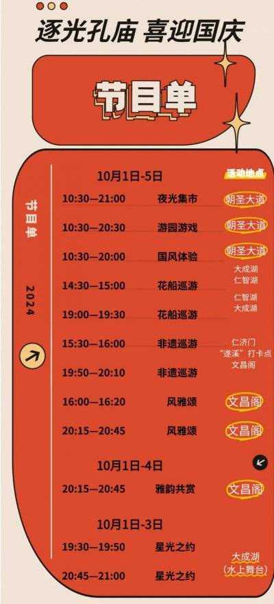 2024湛江遂溪孔子城打铁花表演活动什么时候开始
