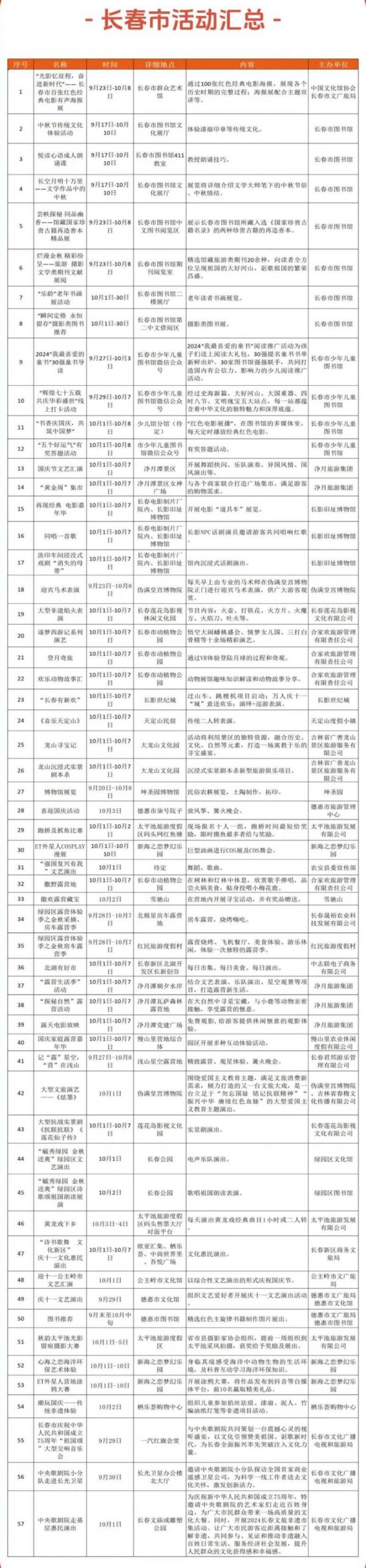 2024国庆吉林省各市活动汇总