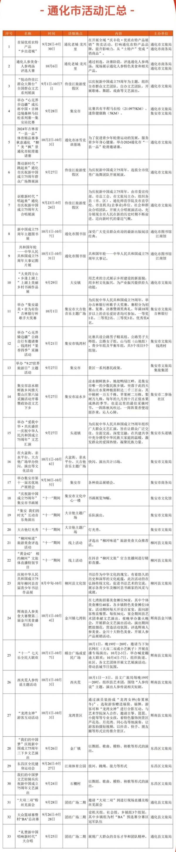 2024国庆吉林省各市活动汇总（5）