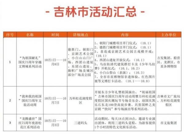 2024国庆吉林省各市活动汇总（2）