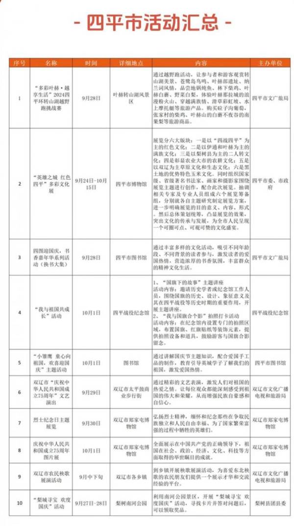 2024国庆吉林省各市活动汇总（3）