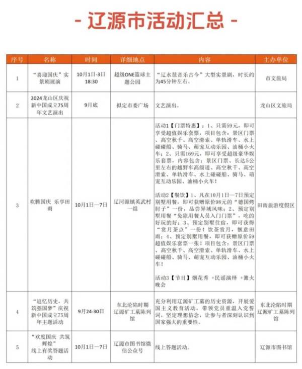 2024国庆吉林省各市活动汇总（4）
