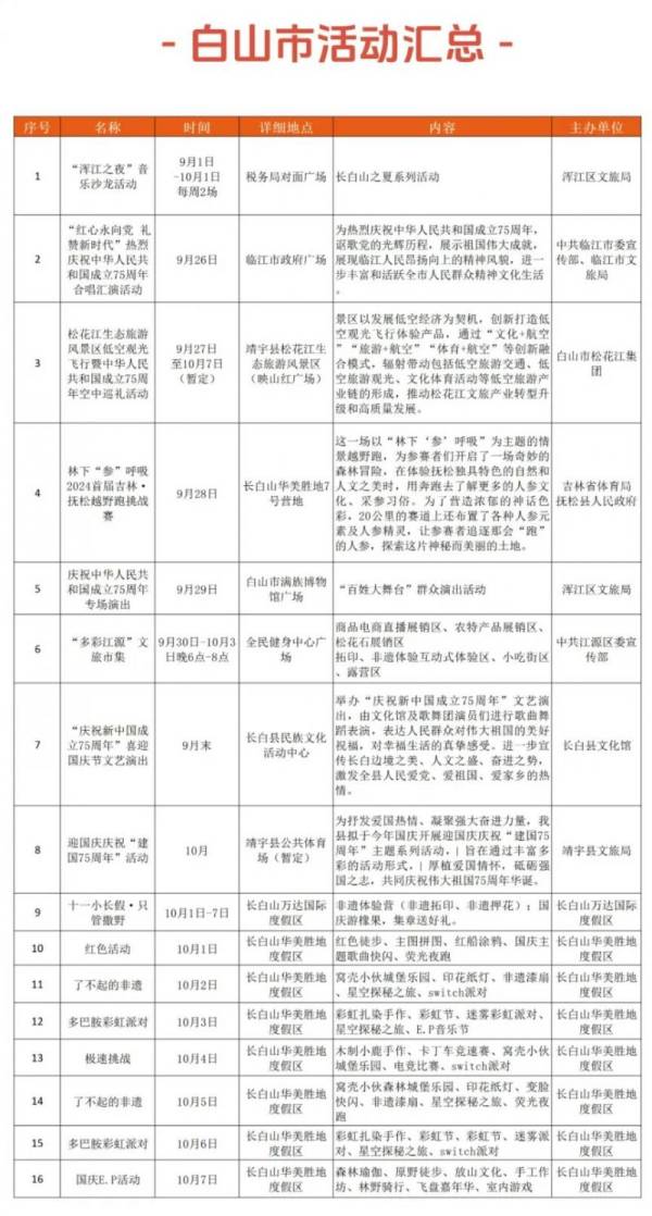 2024国庆吉林省各市活动汇总（6）