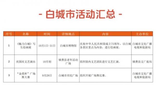 2024国庆吉林省各市活动汇总（8）