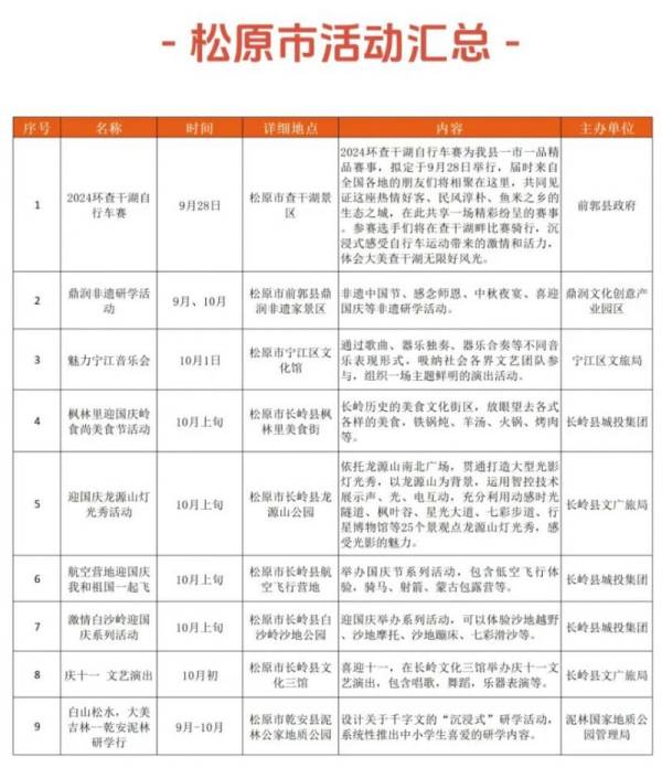 2024国庆吉林省各市活动汇总（7）
