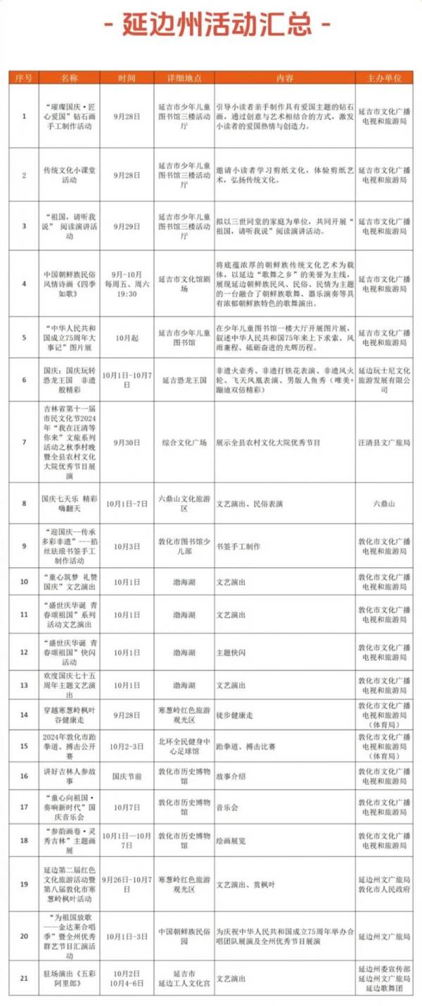2024国庆吉林省各市活动汇总（9）