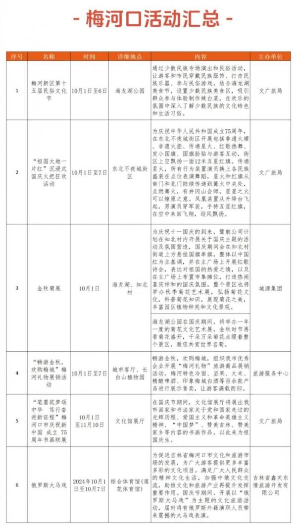 2024国庆吉林省各市活动汇总（11）