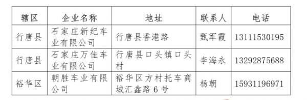 石家庄关于撤销部分电动自行车以旧换新承办单位资格通知