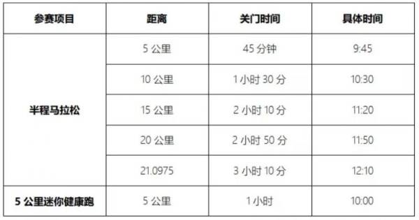 2024咸阳旬邑半马比赛安排