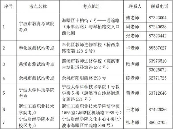 2024年下半年宁波普通话考试时间