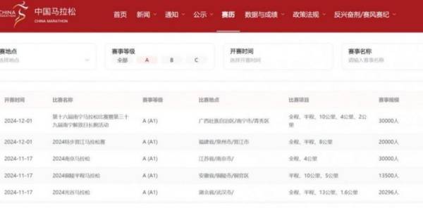 2024嘉兴马拉松是a1赛事吗？