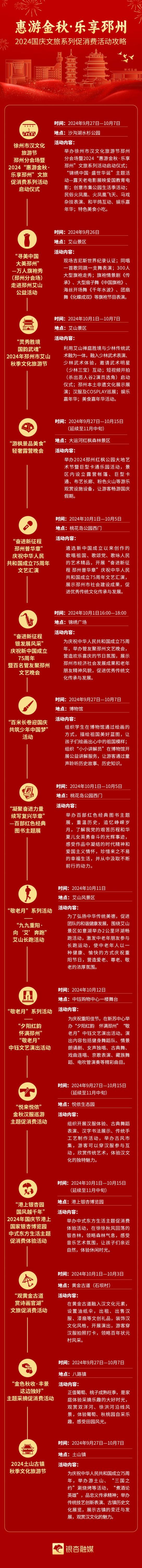 2024年国庆节邳州有什么活动