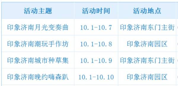 2024国庆印象济南泉世界有什么好玩的？