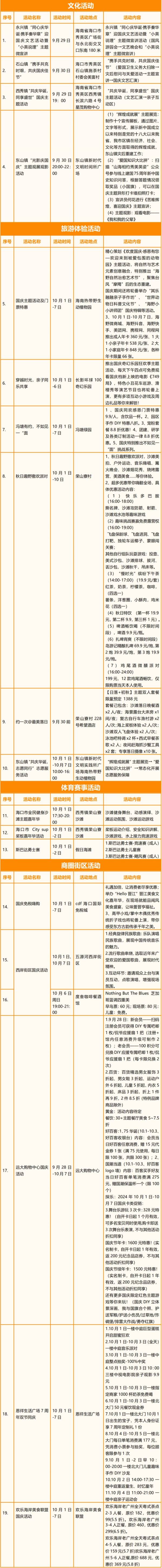 2024海口秀英区国庆活动汇总