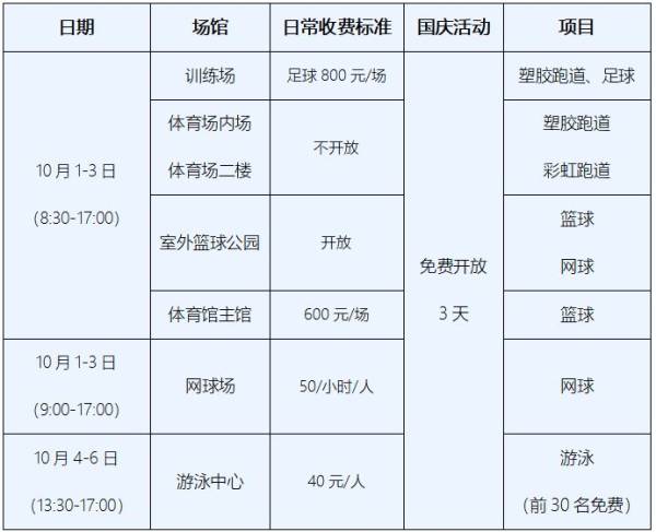 2024国庆义乌梅湖体育中心免费开放时间