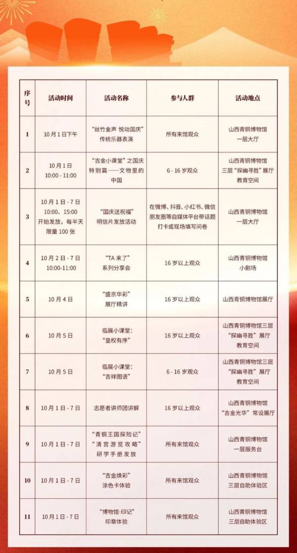 山西博物院国庆假期有什么展览看？（2）