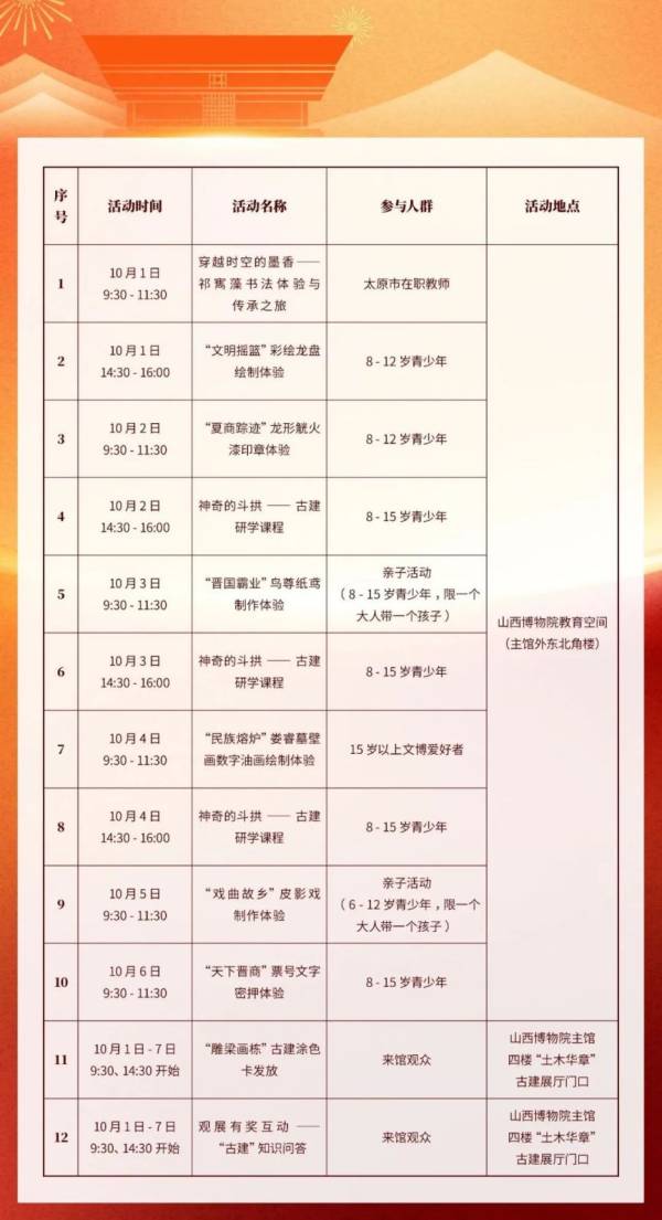 山西博物院国庆假期有什么展览看？